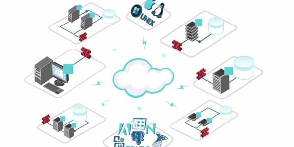 Asigra Enterprise Cloud Backup and Recovery