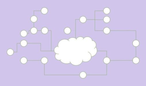 Druva Cloud Platform Launches Advanced Disaster Recovery and Governance Features