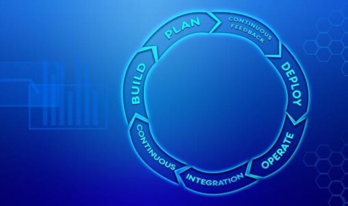 2nd Watch Announces Service for Fully Managed DevOps