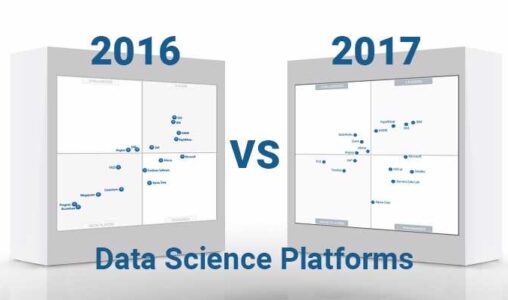 What’s Changed: 2017 Gartner Magic Quadrant for Data Science Platforms