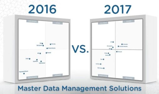 What’s Changed: 2017 Gartner Magic Quadrant for Master Data Management Solutions