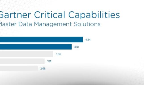 2019 Gartner Critical Capabilities for Master Data Management Solutions: Key Takeaways