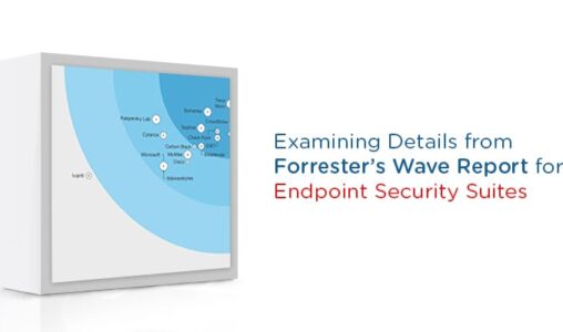 Forrester Wave Endpoint Security Suites 2018