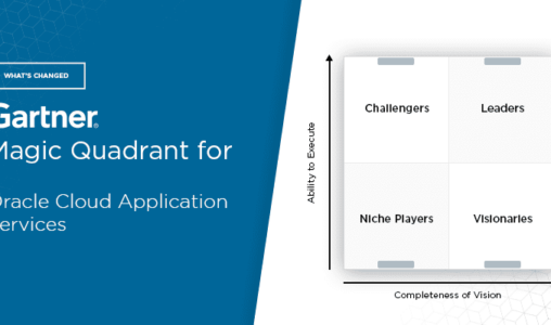 Oracle Cloud Application Services