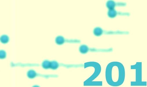 What’s Changed: Gartner's 2017 Magic Quadrant for Wired and Wireless LAN Access Infrastructure