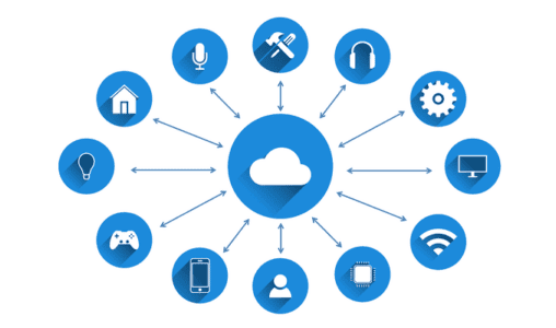 Wireless IoT: Preparing Your Wireless Network for the Internet of Things